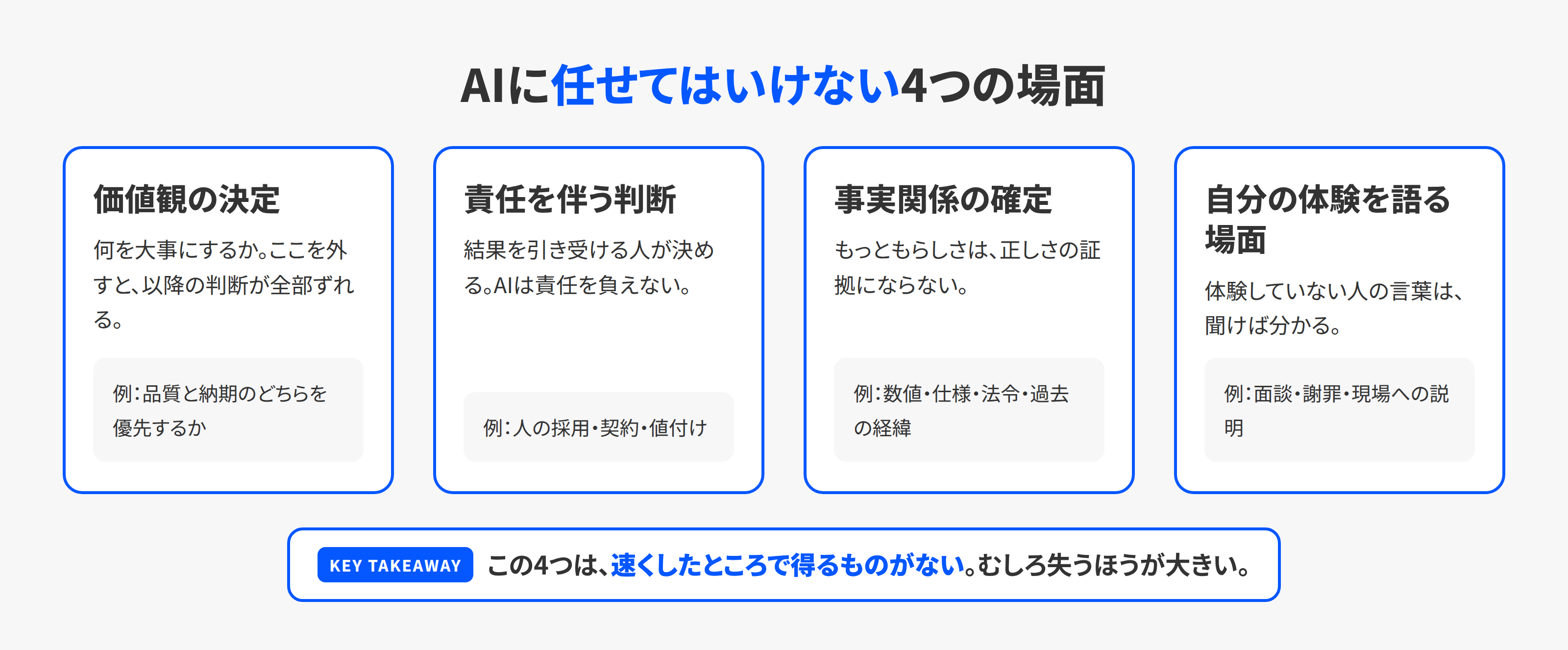 AIに任せてはいけない4つの領域