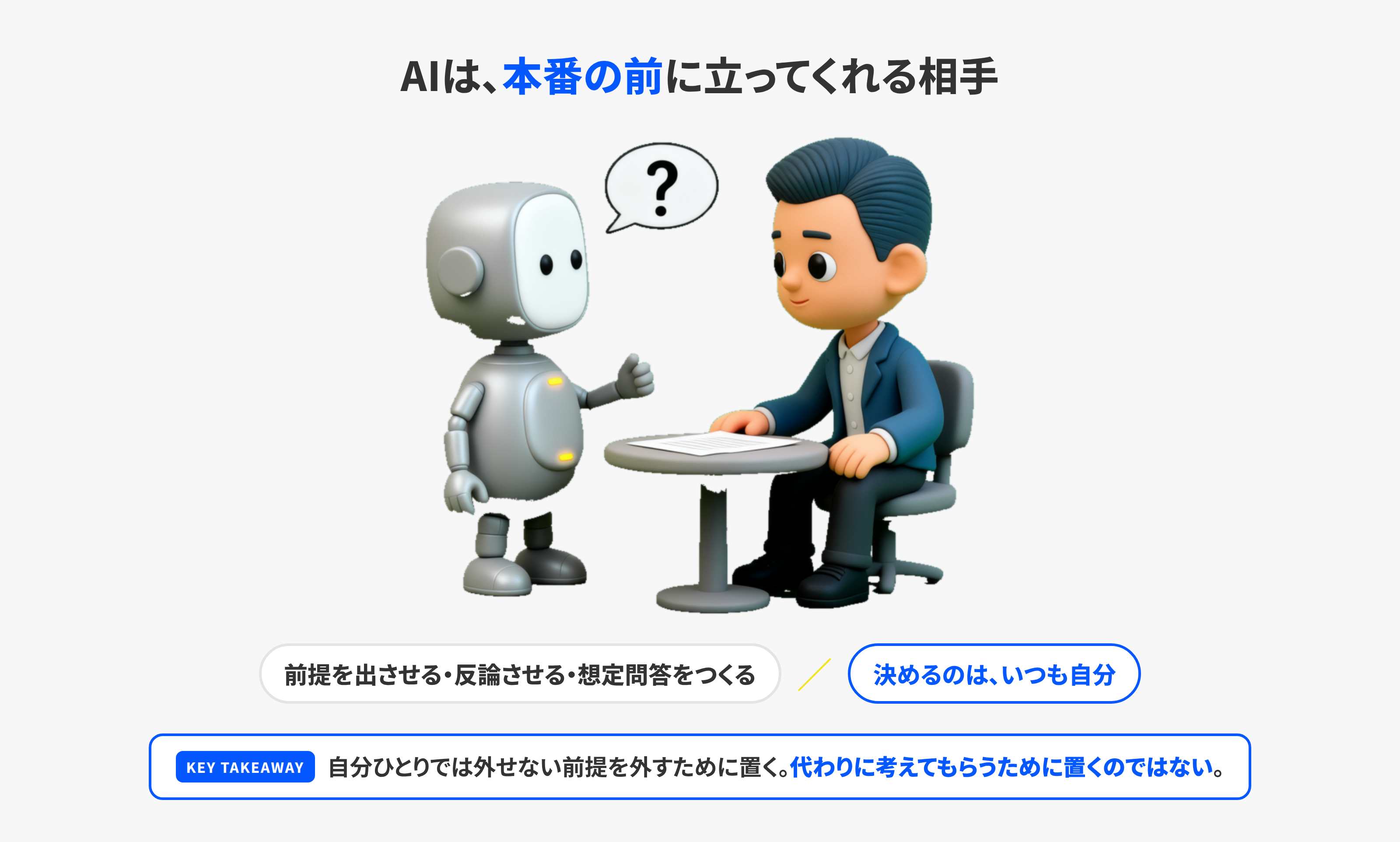 AIを本番の前に置き、本番そのものには置かないことを表したイラスト