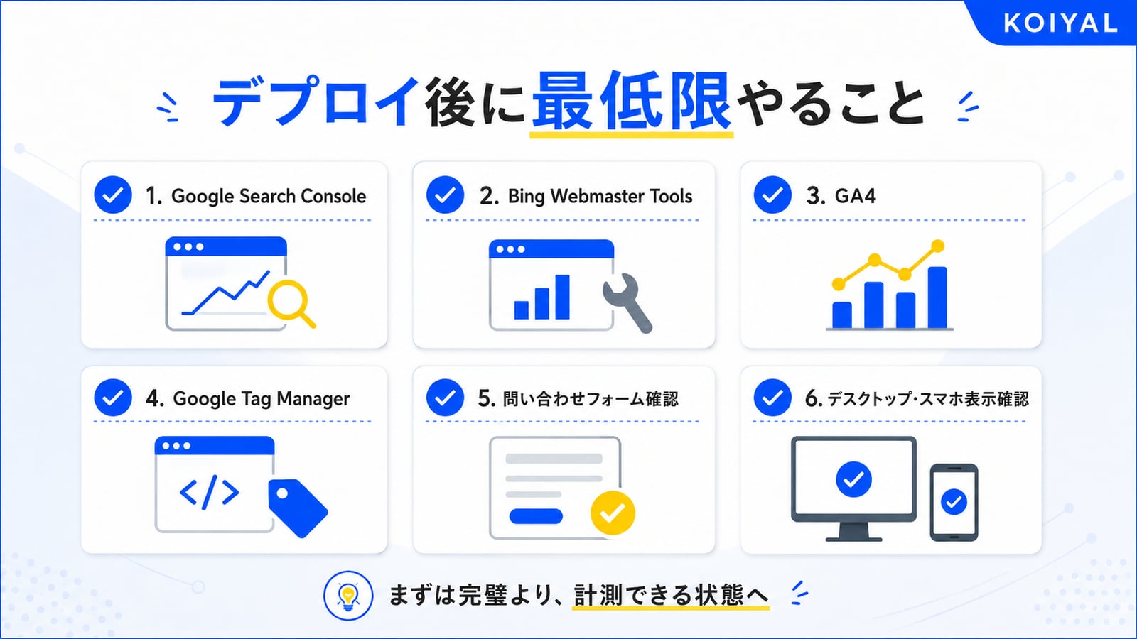 デプロイ後に最低限やること：Search Console / Bing Webmaster Tools / GA4 / GTM / 問い合わせフォーム確認 / デスクトップ・スマホ表示確認