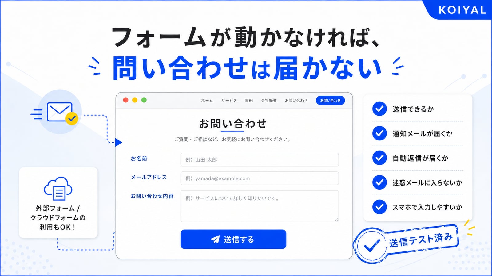 フォームが動かなければ、問い合わせは届かない。送信できる/通知メールが届く/自動返信メールが届く/迷惑メールに入らない/送信後画面/スマホで入力しやすいかを確認