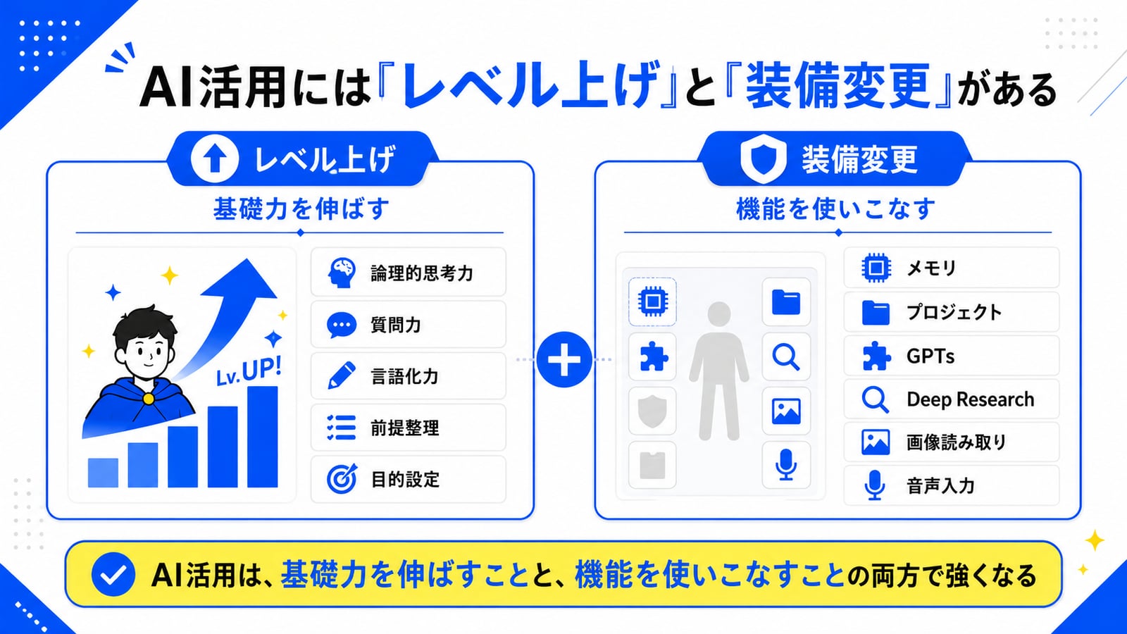 AI活用には『レベル上げ』と『装備変更』がある：基礎力を伸ばすことと、機能を使いこなすことの両方で強くなる
