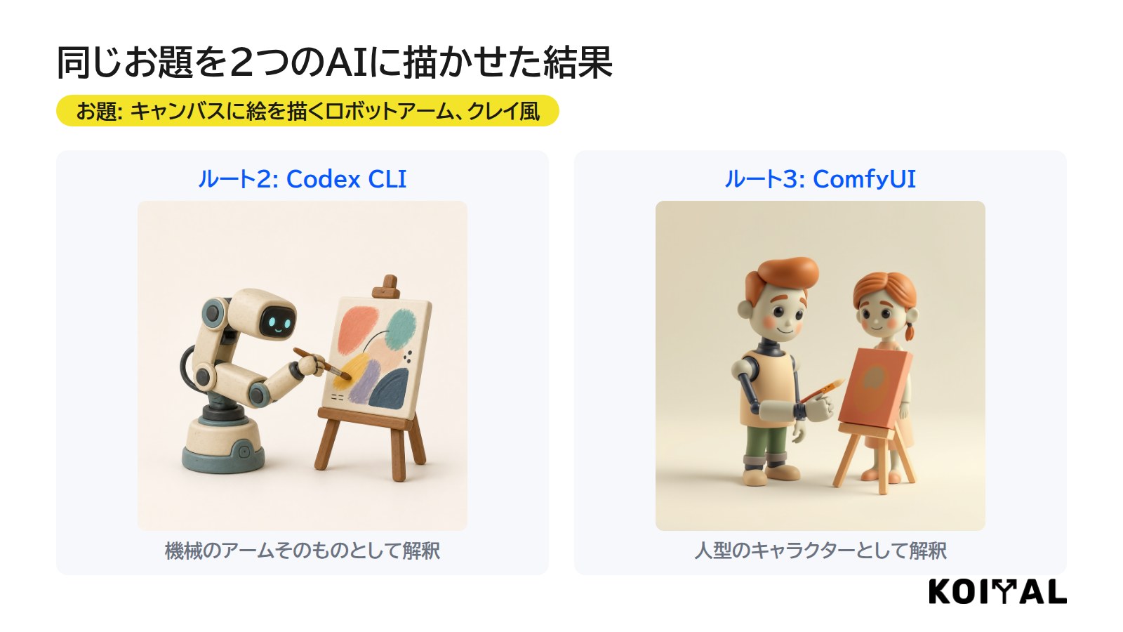 同じお題をCodexとComfyUIに描かせた実例の比較