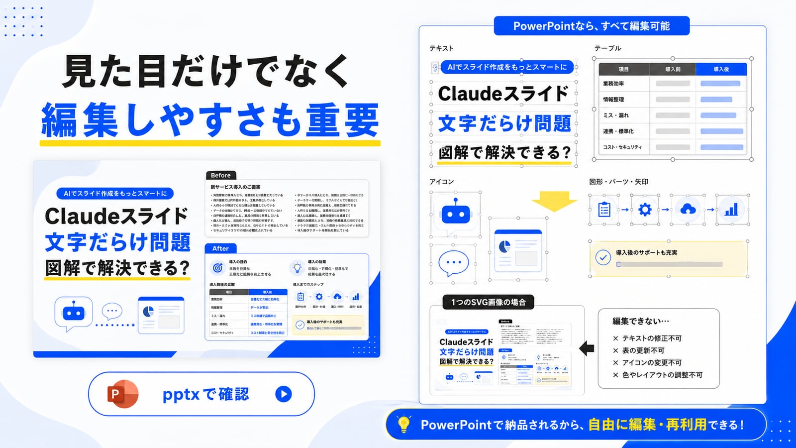 AIで作ったスライドはPowerPointでの編集しやすさが重要