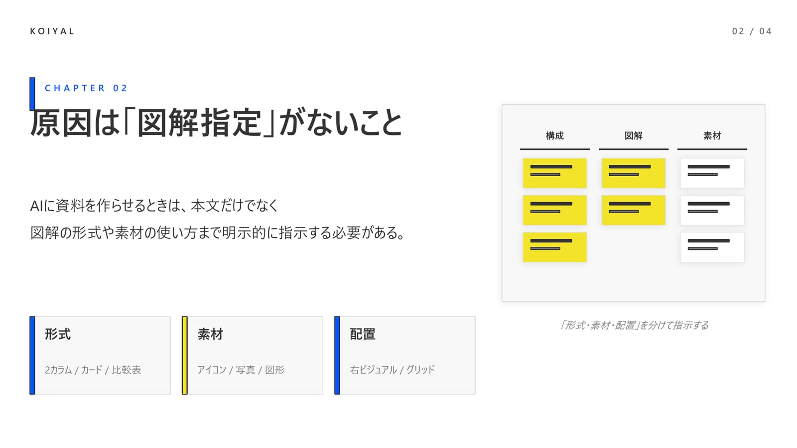 フリー画像サイトパターンの生成スライド スライド2
