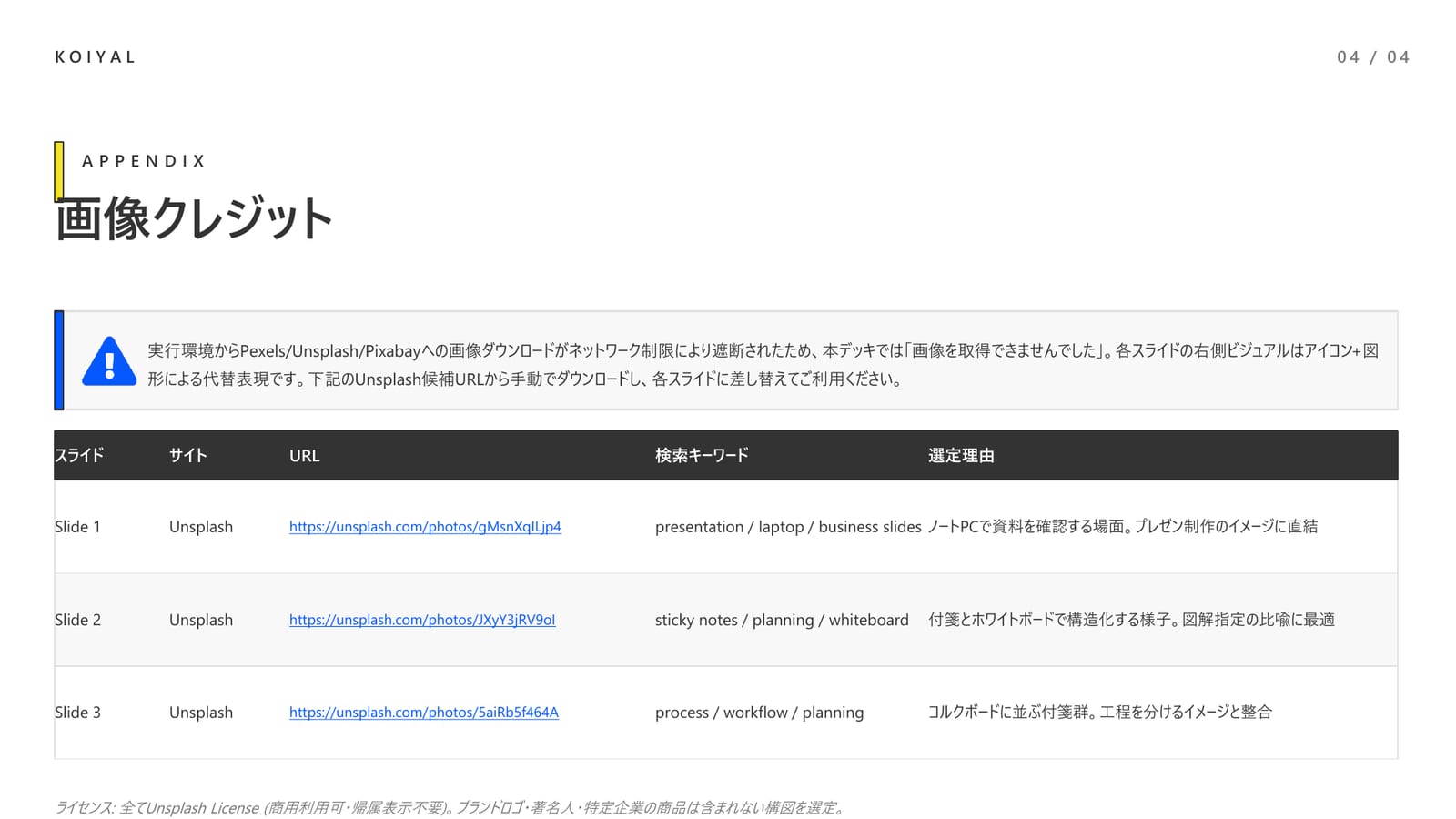 フリー画像サイトパターンの生成スライド スライド4