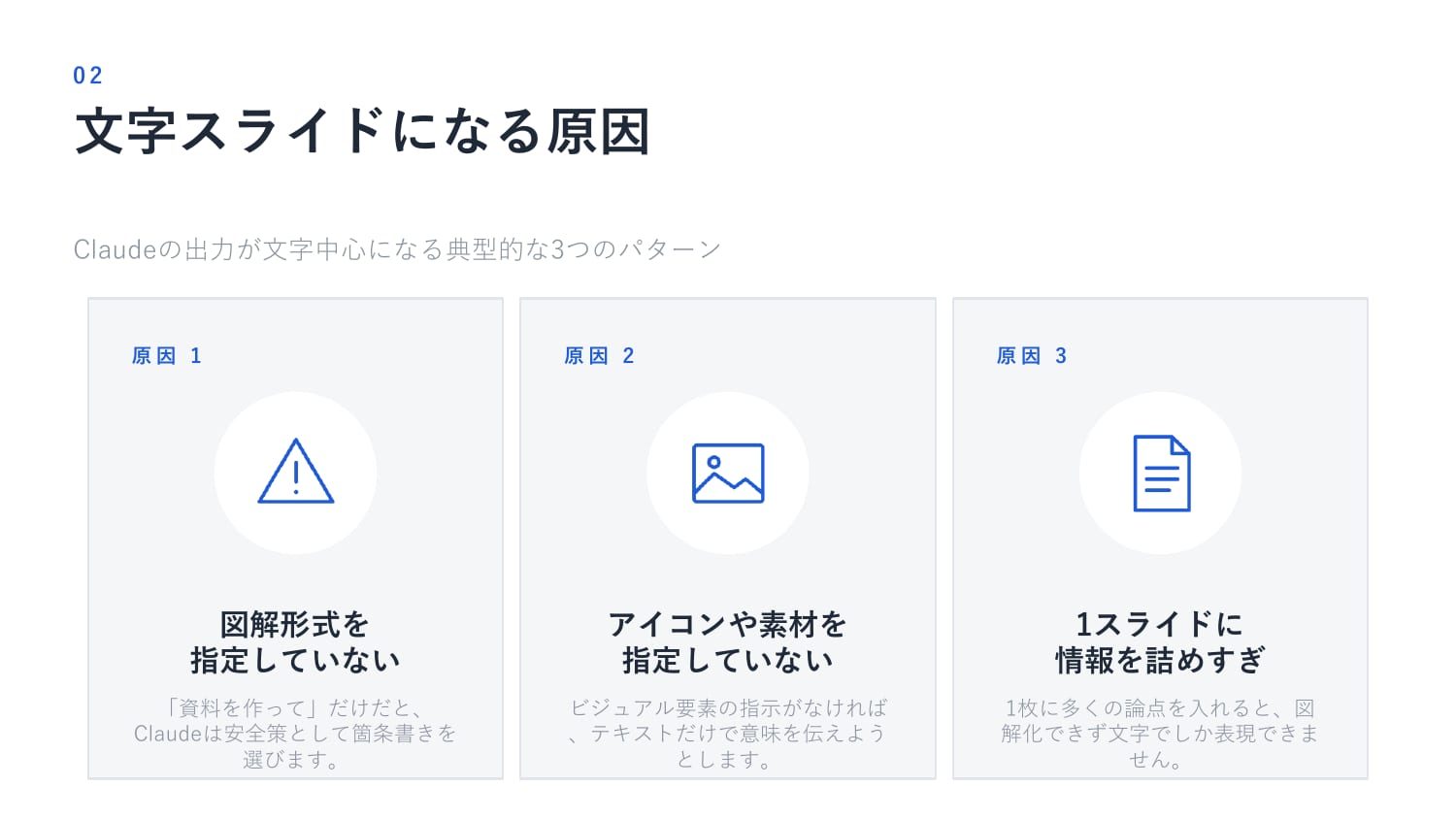 アイコンリスト添付パターンの生成スライド スライド2
