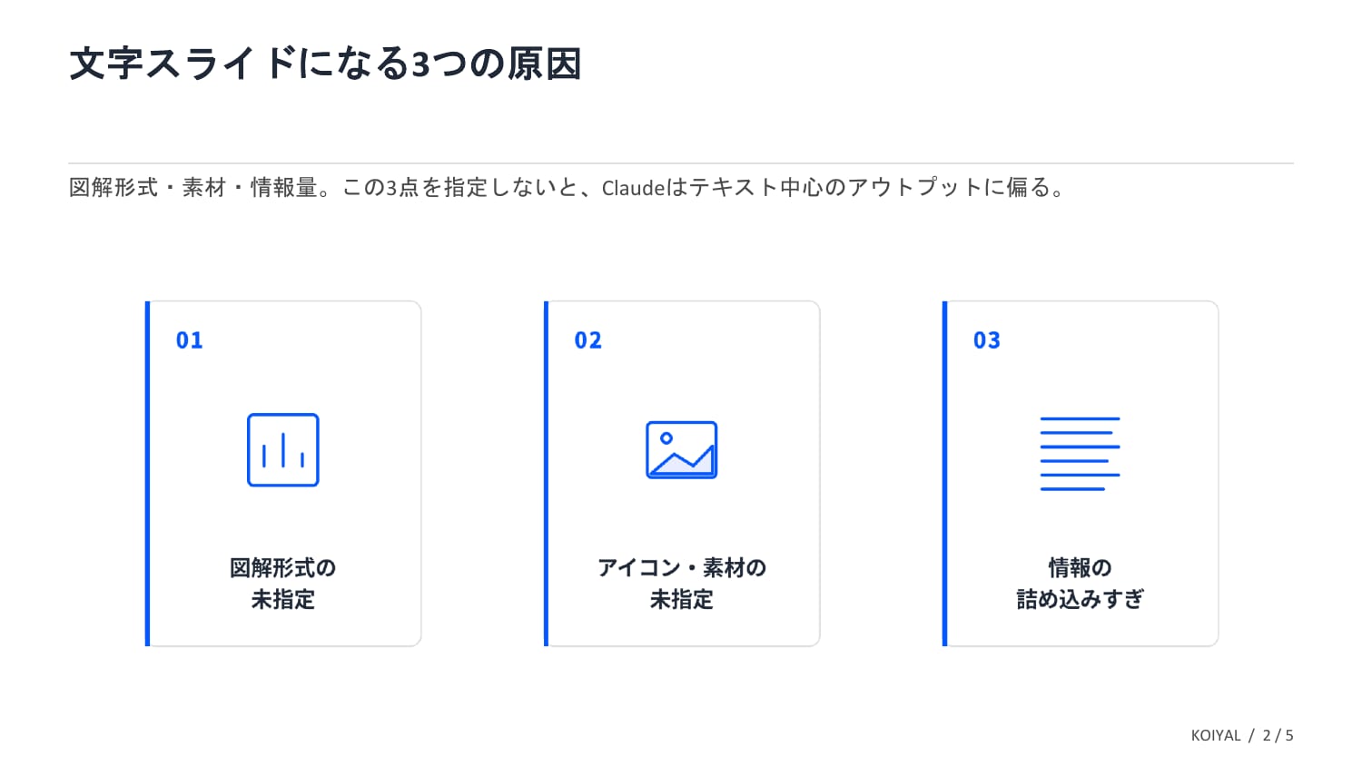 SVG図解パターンの生成スライド スライド2