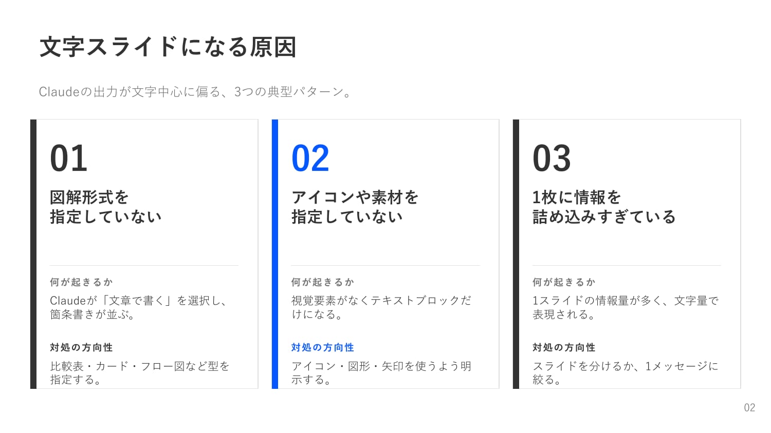 表・比較図パターンの生成スライド スライド2