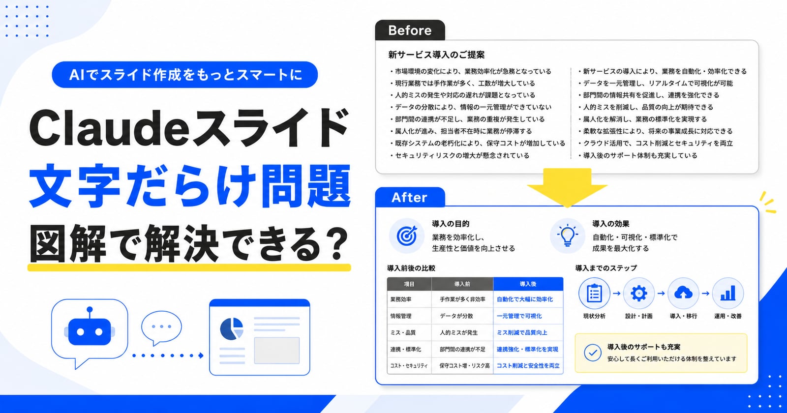 Claudeで作ったスライドに図やイラストを入れる5つの方法