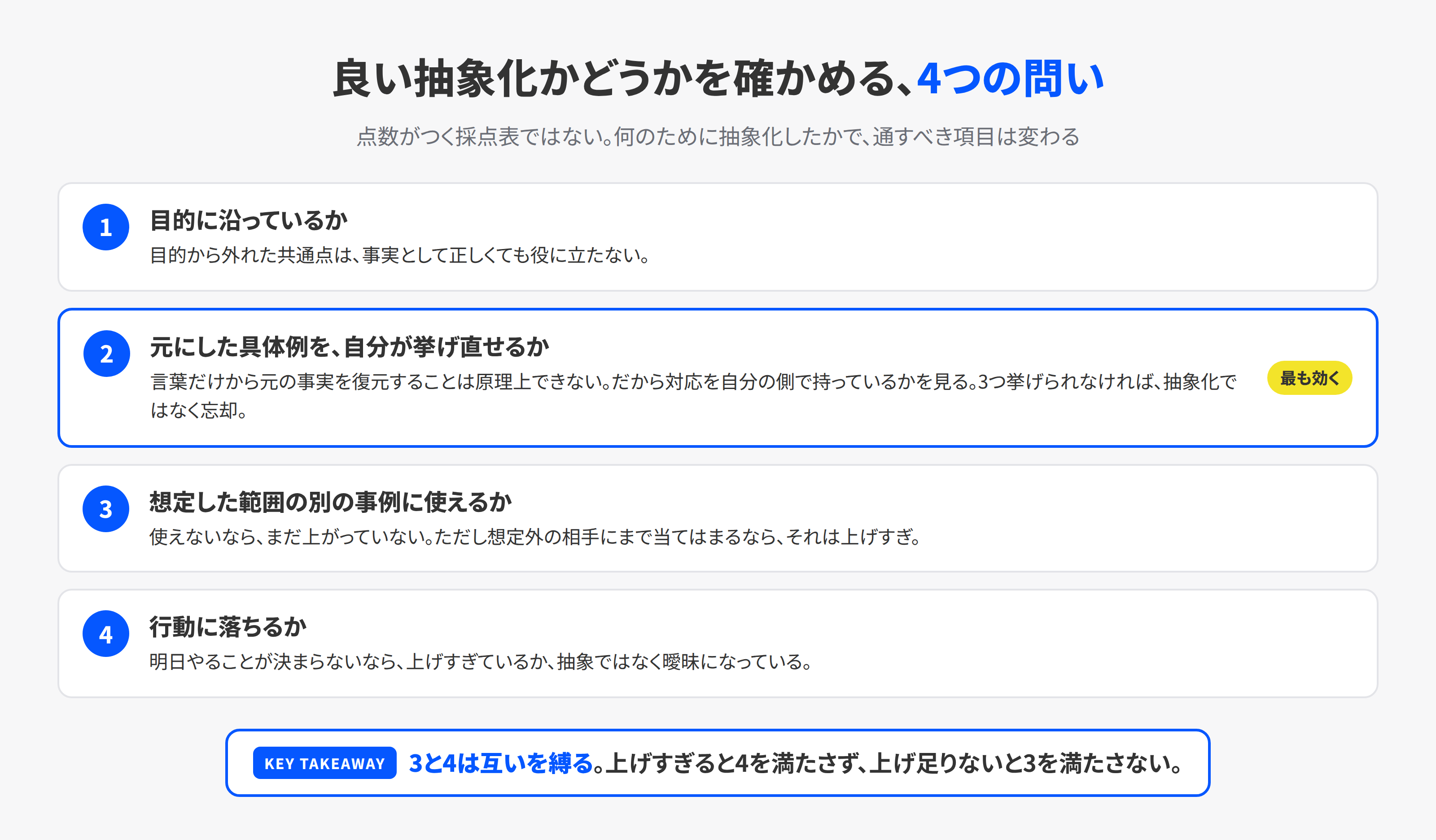 良い抽象化かを確かめる4つの問い