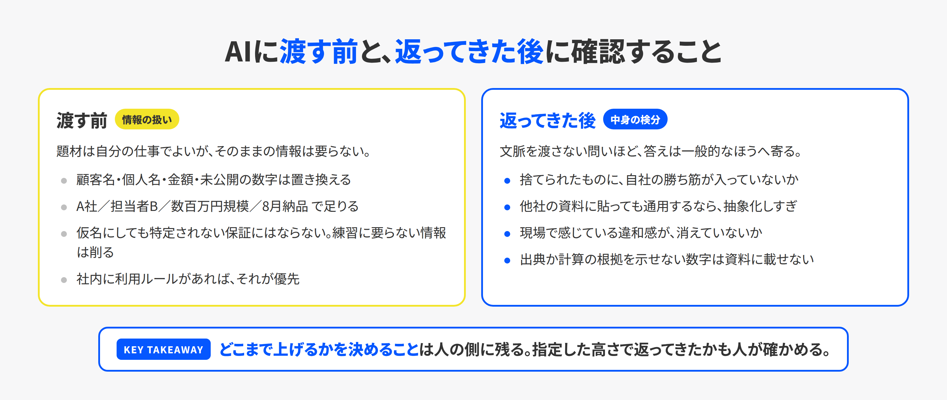 AIに渡す前と返ってきた後に確認することの一覧