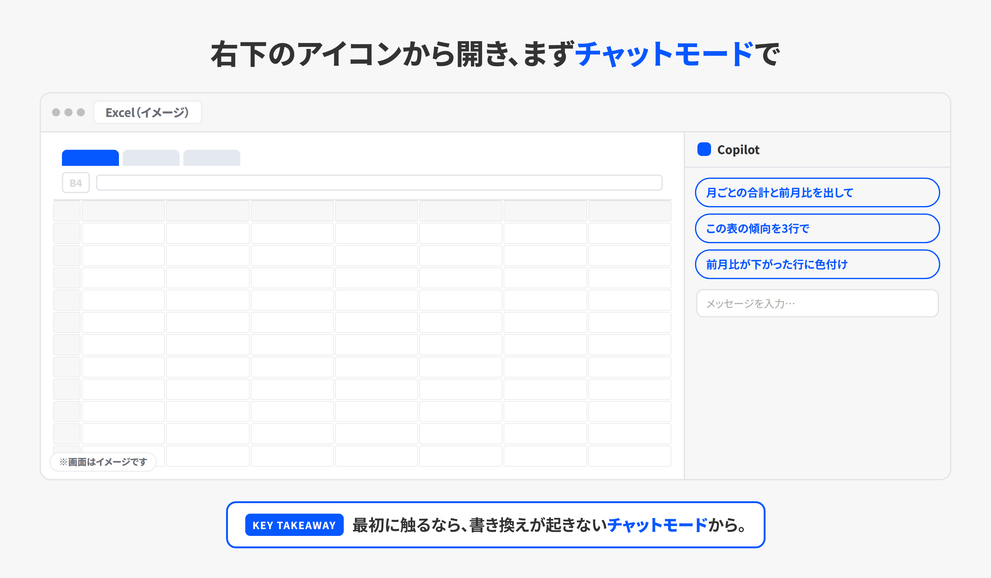 ExcelのCopilotにチャットモードで質問する画面イメージ
