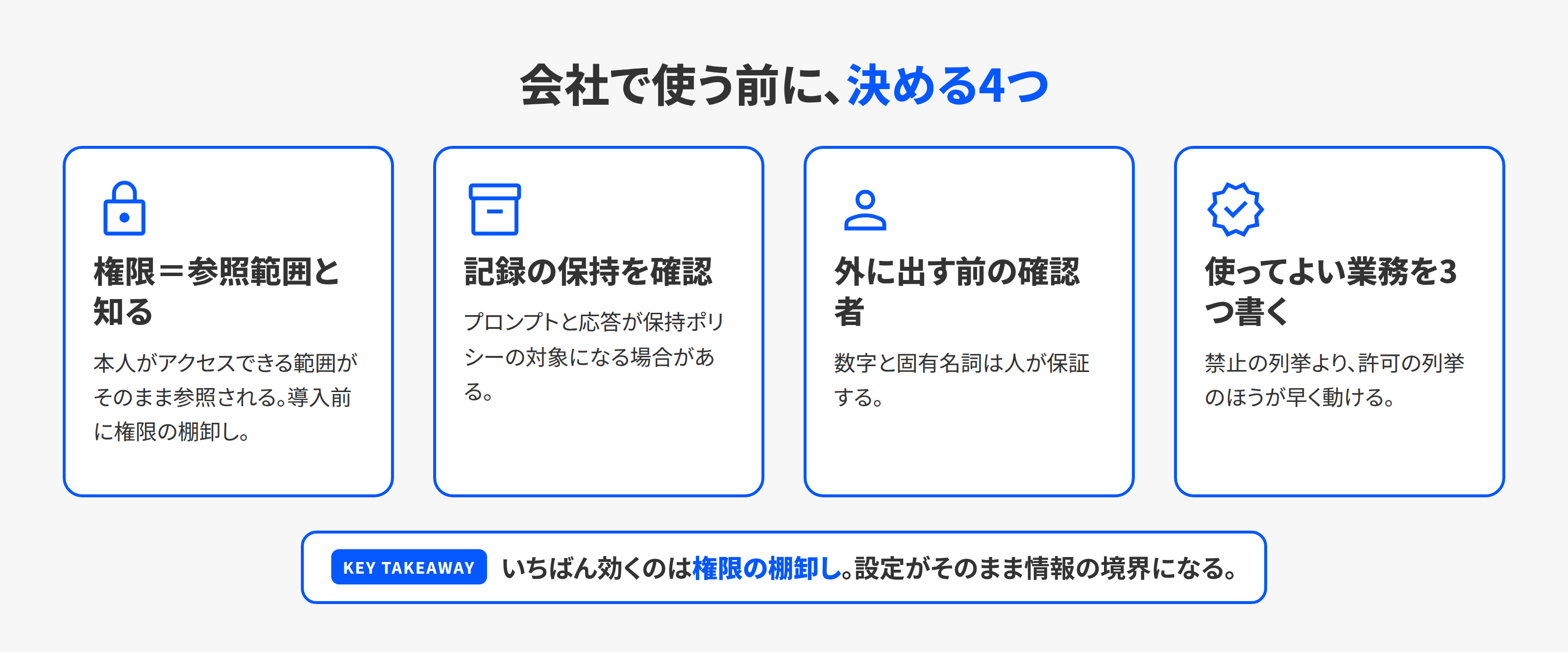 会社でCopilotを使うときに決める4つのこと