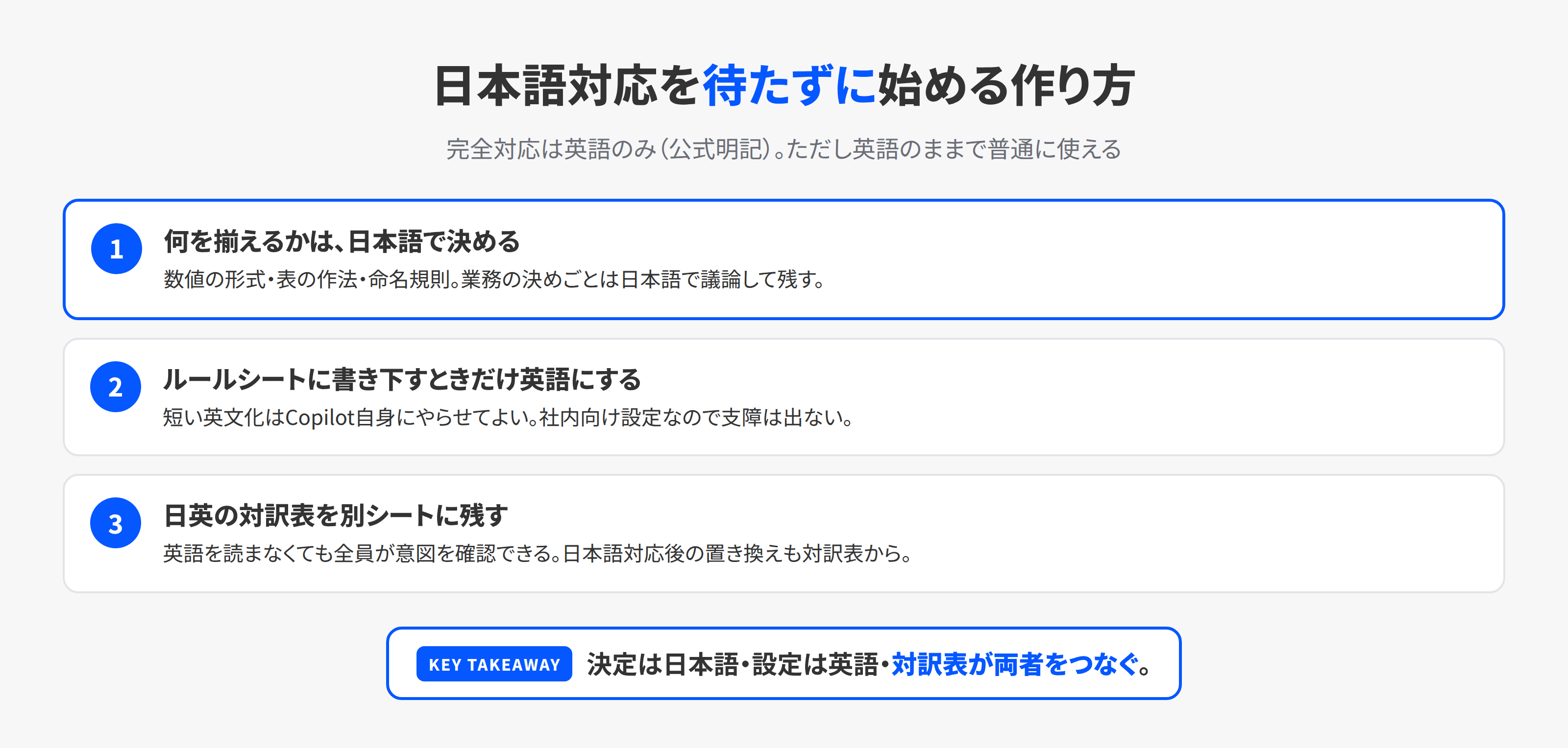 英語のみ対応のルールをいま作り始める3ステップ