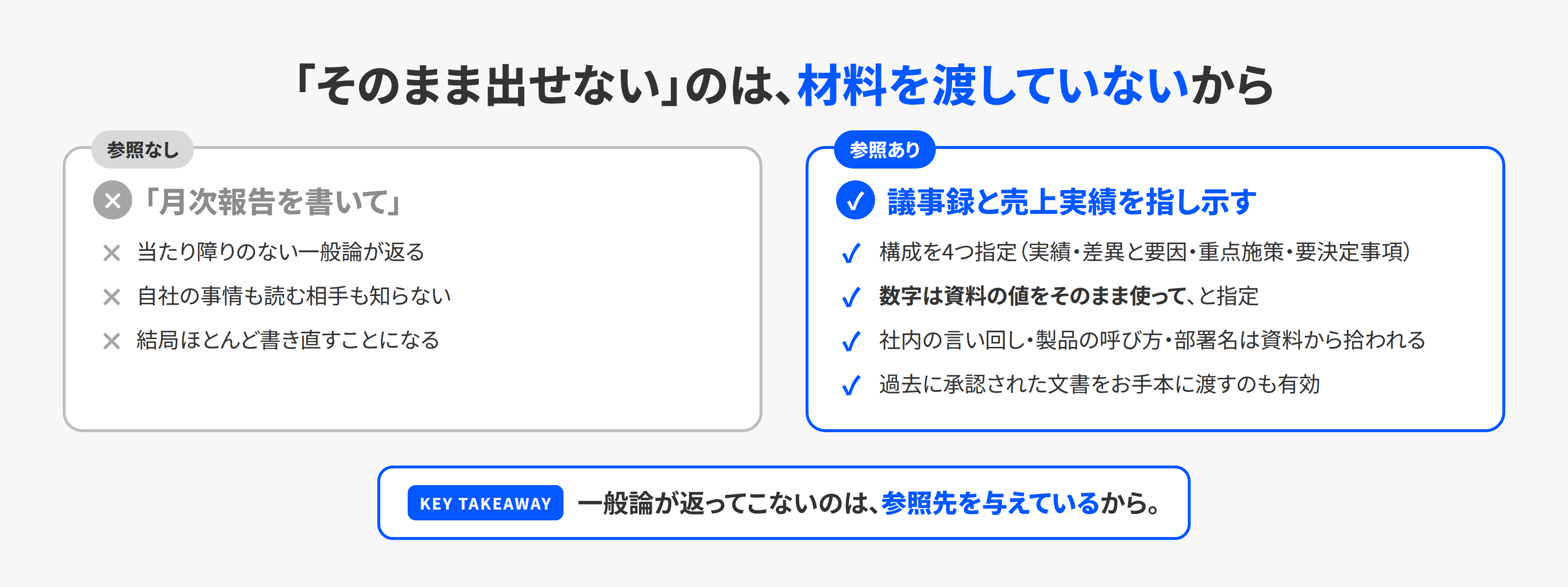 参照資料なしの一般論と、社内資料を参照させた報告書の比較