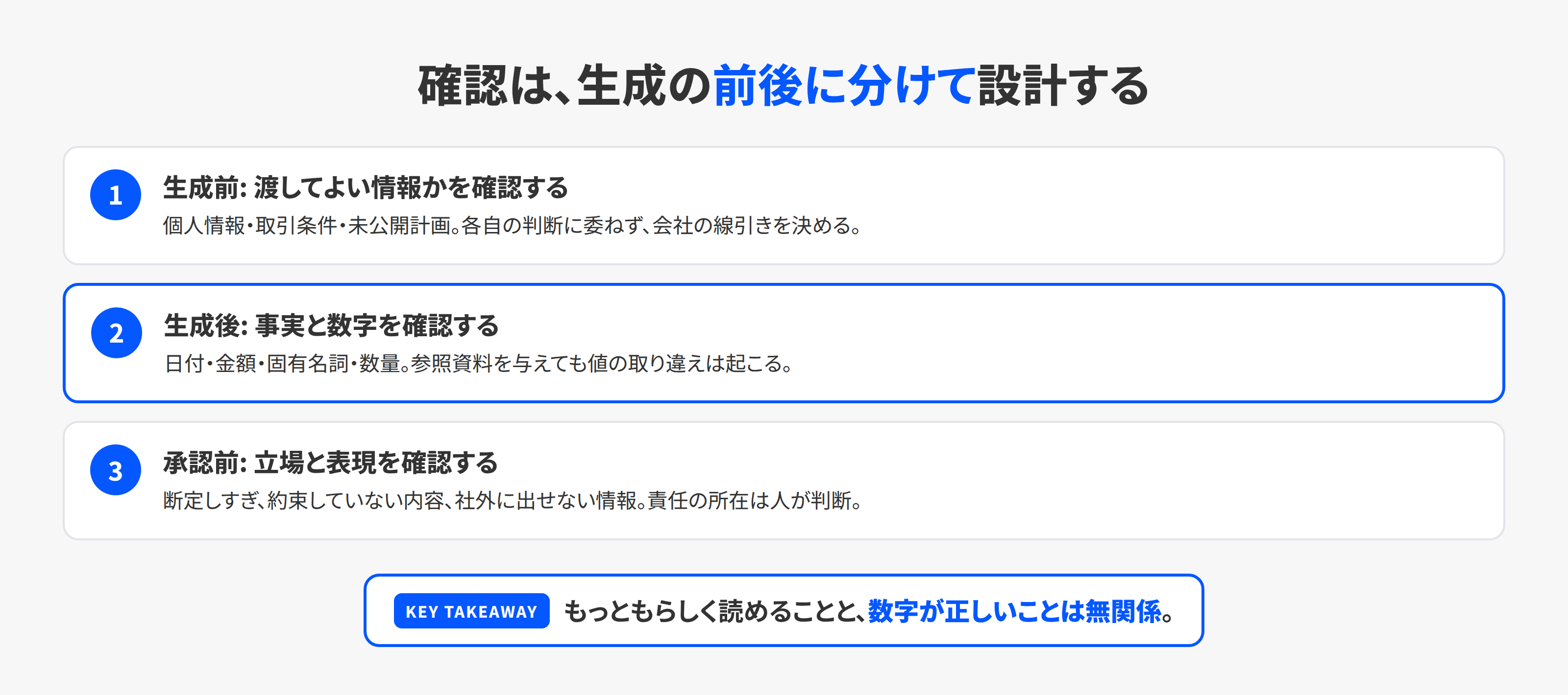 企業文書として出す前の3段階レビュー