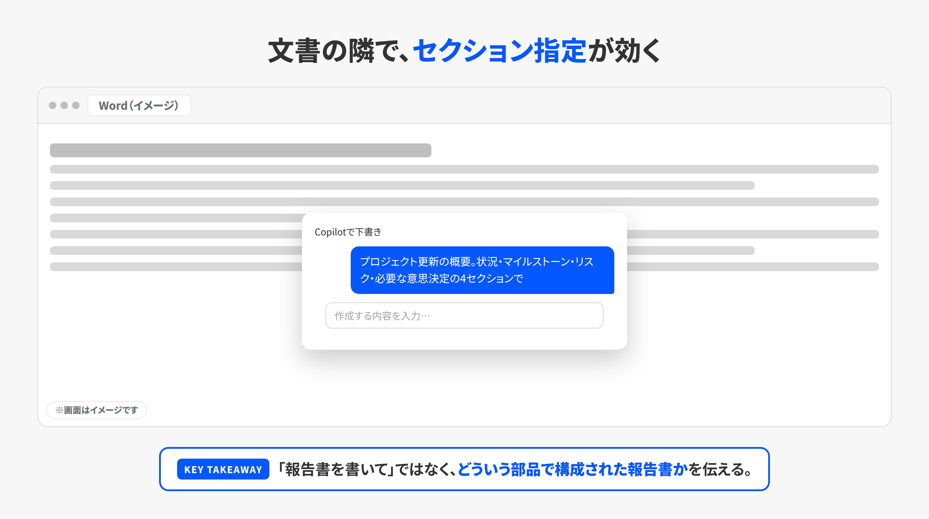 WordのCopilotでセクションを指定して下書きを作る画面イメージ