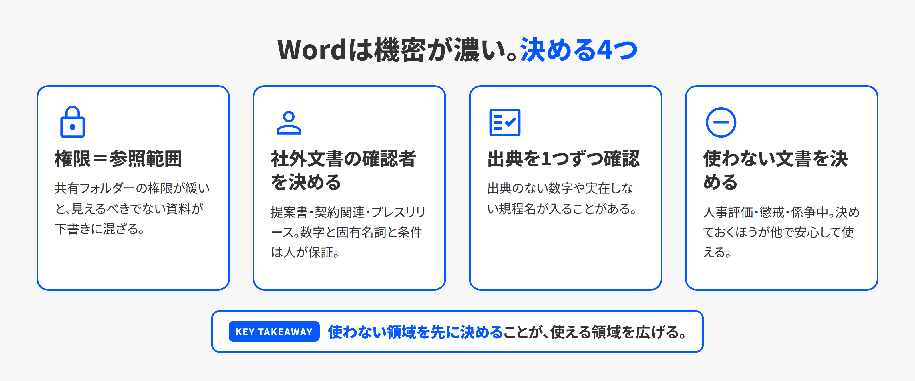 WordのCopilotを会社で使うときに決める4つのこと