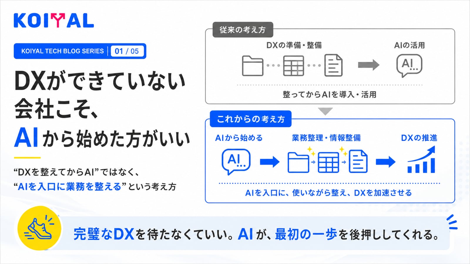 「ウチはDXもできてないからAIはまだ早い」と思っている会社ほど、AIから始めた方がいい理由