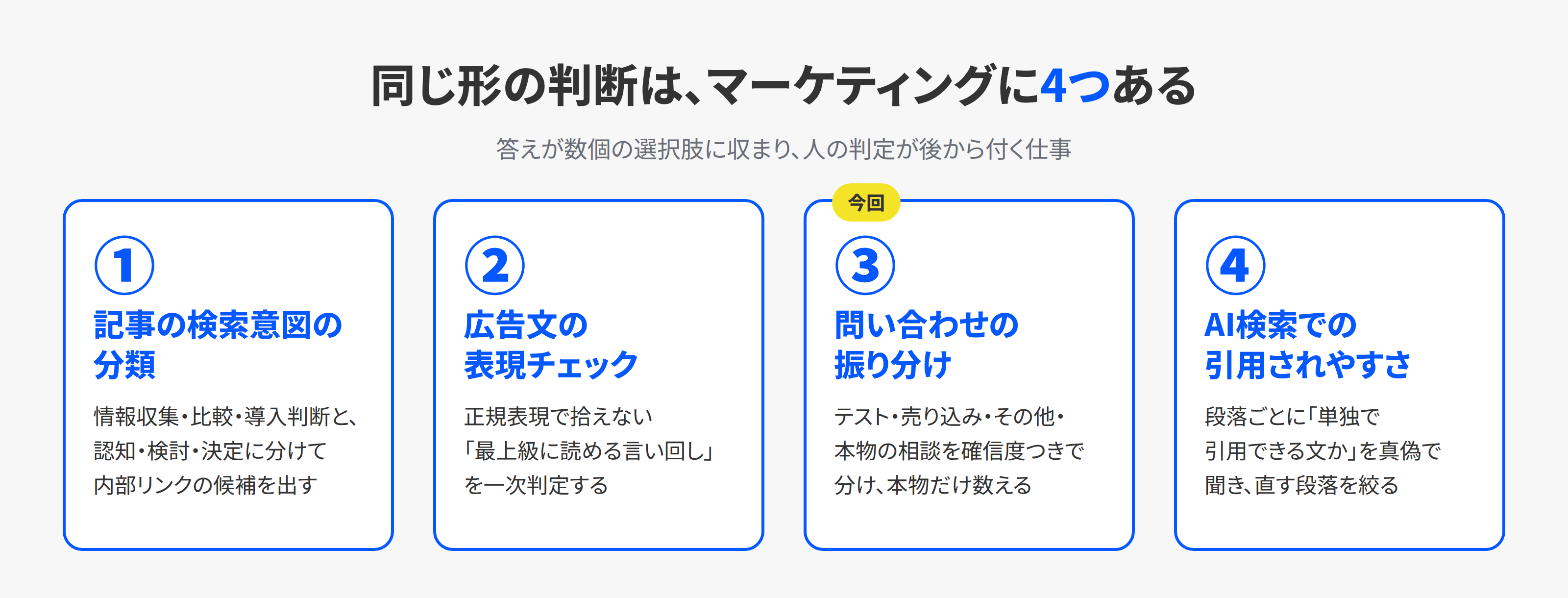 問い合わせの振り分けと同じ条件で使える4つのマーケティング業務