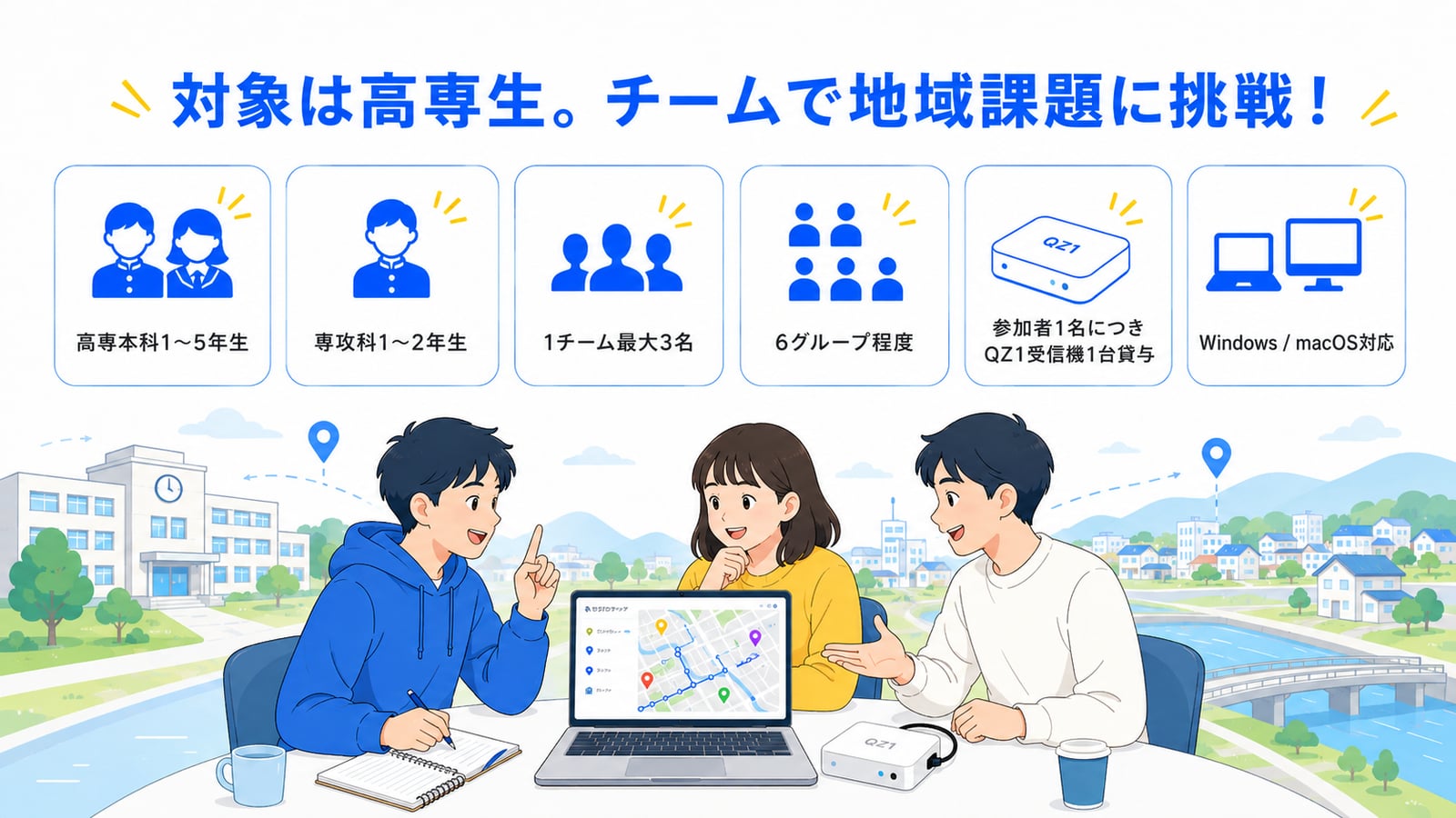 対象は高専生。本科1〜5年生・専攻科1〜2年生、1チーム最大3名、6グループ程度、参加者1名につきQZ1受信機1台貸与、Windows/macOS対応