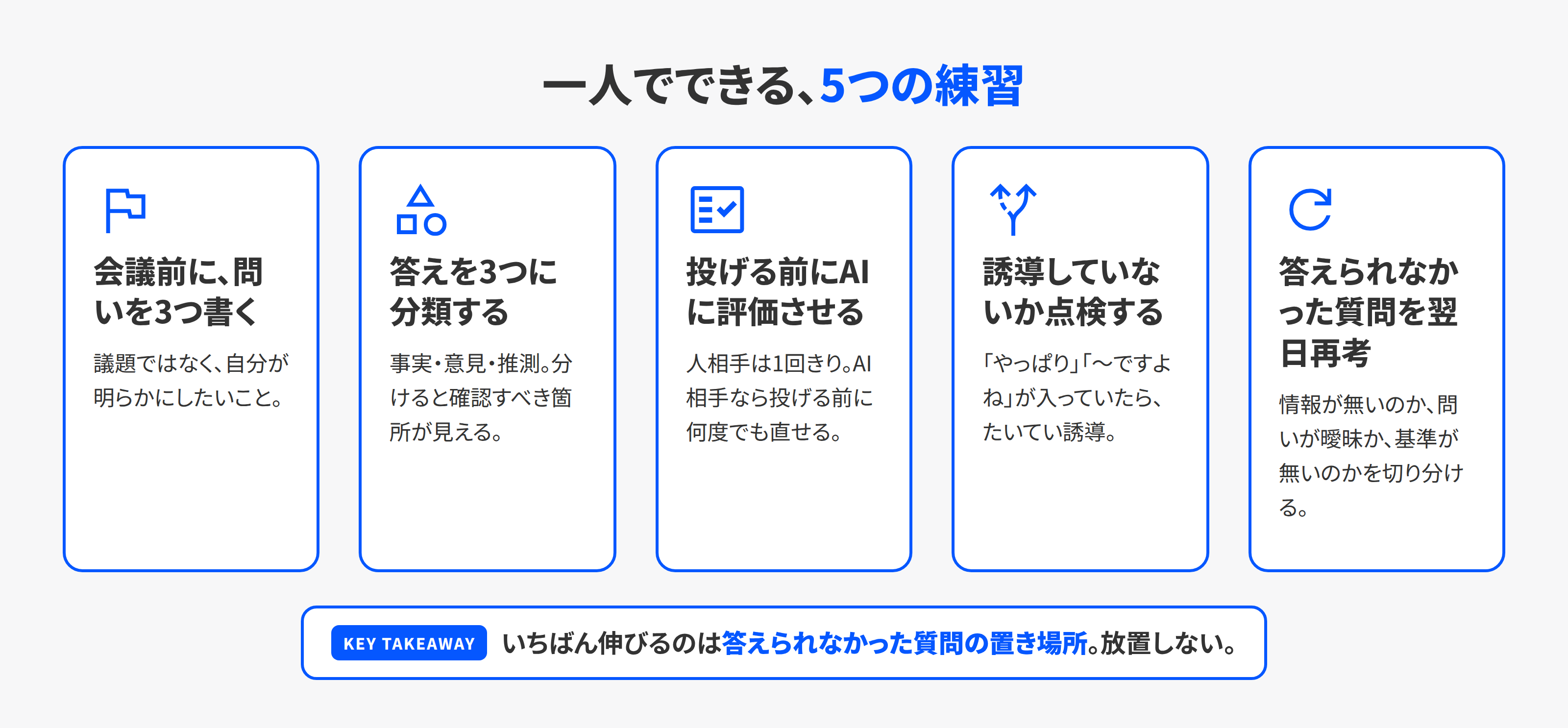 一人でできる質問力の5つの練習