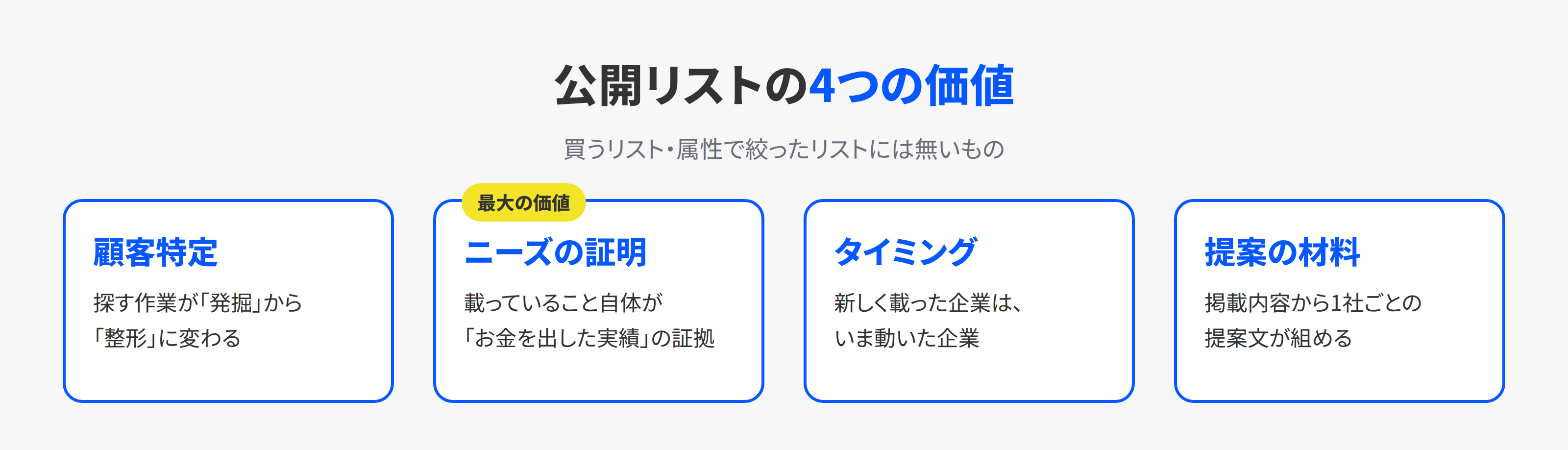 公開リストの4つの価値。顧客特定、ニーズの証明、タイミング、提案の材料